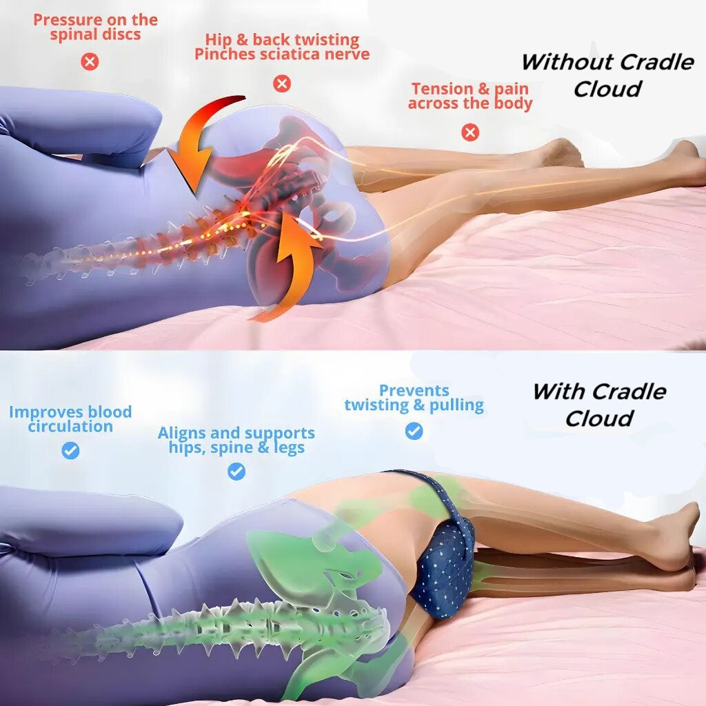 Cradle Cloud Pregnancy Pillow