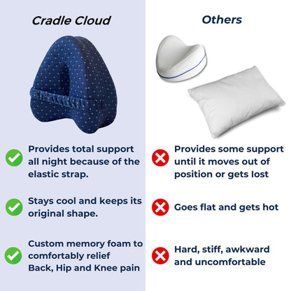 Cradle Cloud Pregnancy Pillow