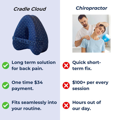Cradle Cloud Pregnancy Pillow